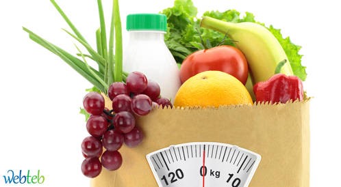Metabolism (metabolic balance profile)